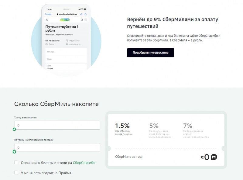 Привилегии по Сберкарте Тревел Сбербанка Привилегии по Сберкарте Тревел Сбербанка