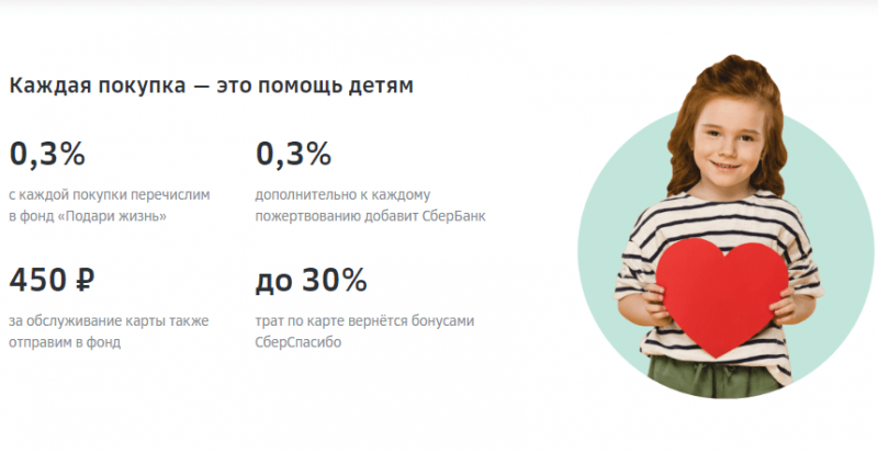 Условия по карте Подари жизнь от Сбербанка Условия по карте Подари жизнь от Сбербанка