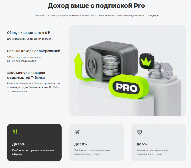 Условия по карте Т-Банк Black (Евро)