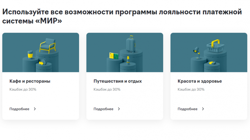 Программа начисления кэшбэка Программа начисления кэшбэка