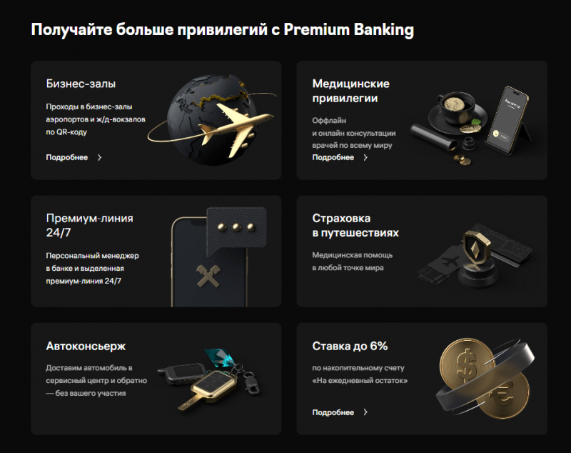 Привилегии по карте Мир Supreme Привилегии по карте Мир Supreme