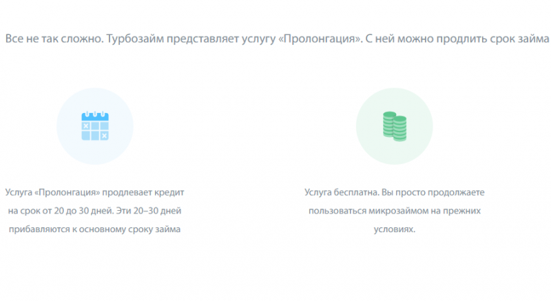 Как подать заявку на продление займа