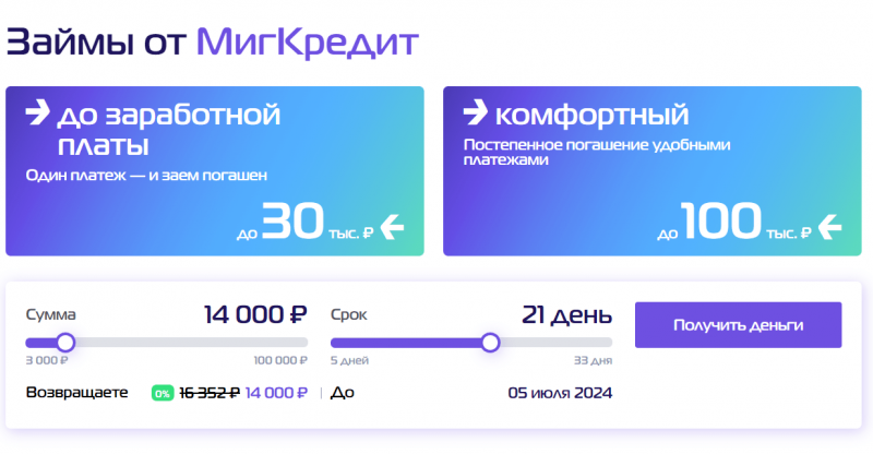 Тарифы МигКредит Тарифы МигКредит