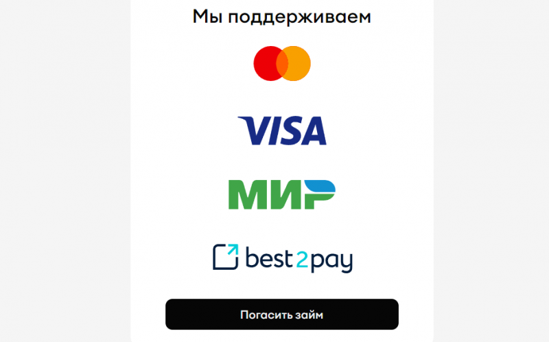 Способы погашения задолженности в МФО Банкомато