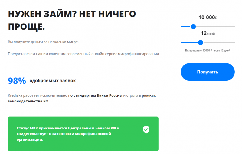 Повторный займ в Кредиска Повторный займ в Кредиска