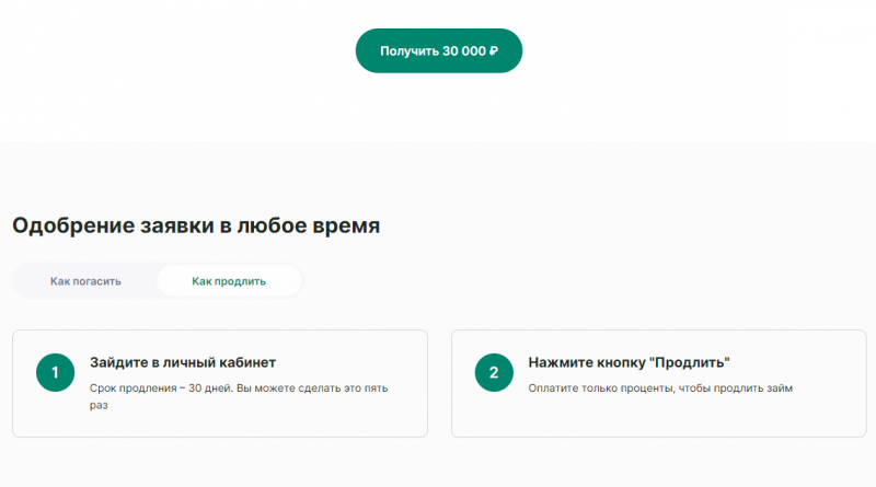 Продление займа в Надо Денег Продление займа в Надо Денег