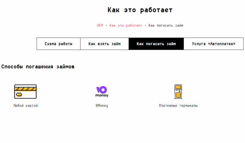 Способы оплаты задолженности в МФК OneClickMoney Способы оплаты задолженности в МФК OneClickMoney