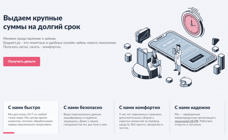Официальный сайт МФО Budgett Официальный сайт МФО Budgett