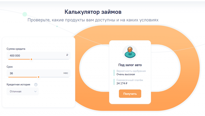 Условия предоставления займа в Кэш Драйв