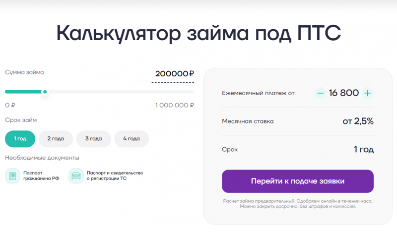Условия займов в Смарт Займ Условия займов в Смарт Займ