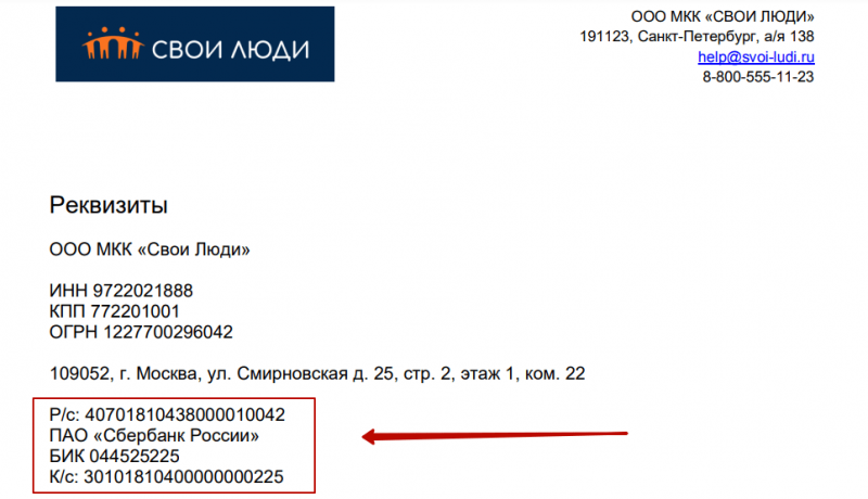 Оплата в Свои люди по реквизитам в онлайн-банке