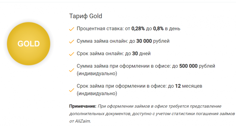 Тариф Gold в МФО АлиЗайм Тариф Gold в МФО АлиЗайм