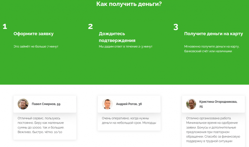 Как работает МФО Кредит Плюс Как работает МФО Кредит Плюс