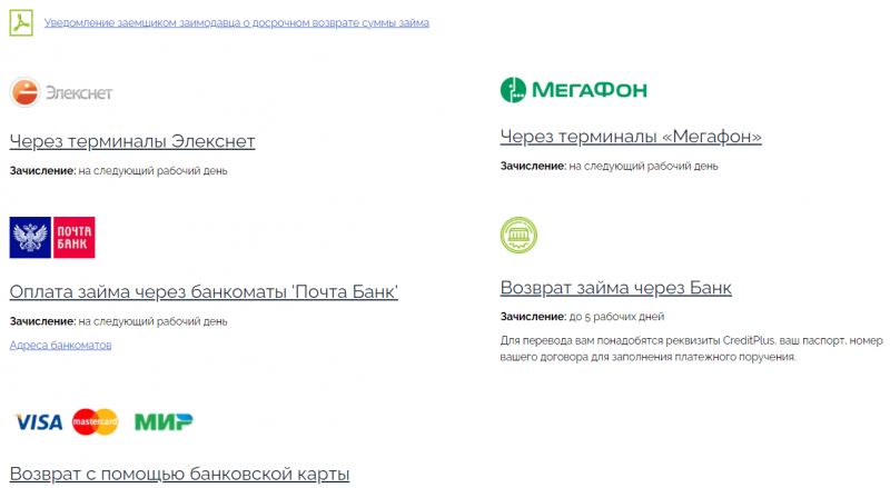 Способы оплаты задолженности в МФК Кредит Плюс Способы оплаты задолженности в МФК Кредит Плюс