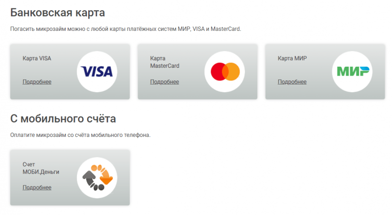 Способы оплаты картой в Честное слово