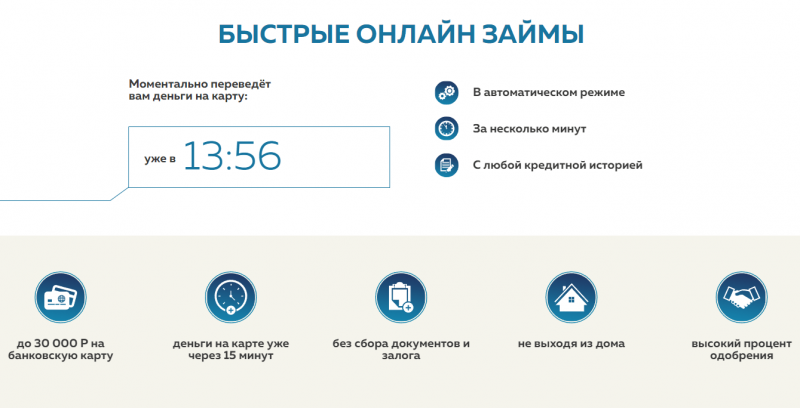 Как работает МФО Кредитроник