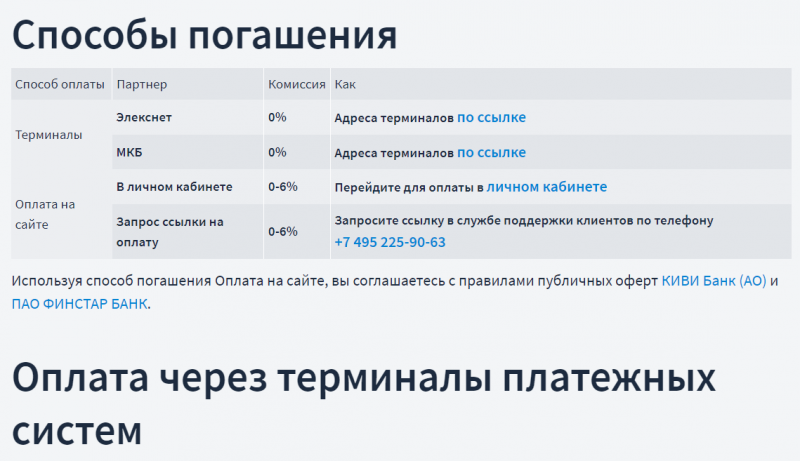 Способы оплаты задолженности в МФК Кредито 24 Способы оплаты задолженности в МФК Кредито 24