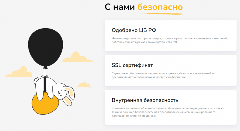 Условия займов в Bunny Money Условия займов в Bunny Money