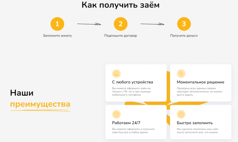 Как получить займ в Bunny Money Как получить займ в Bunny Money