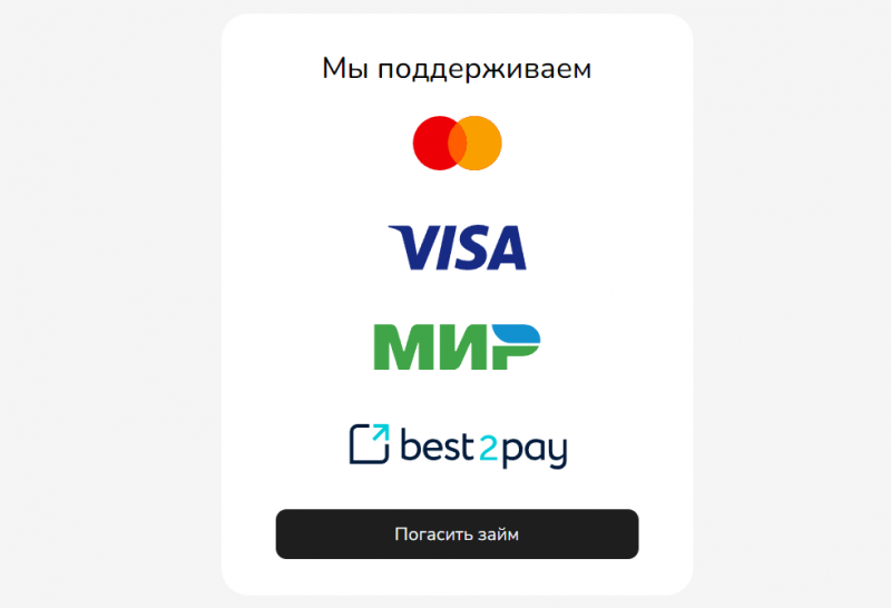 Погашение займа в Bunny Money с помощью банковской карты