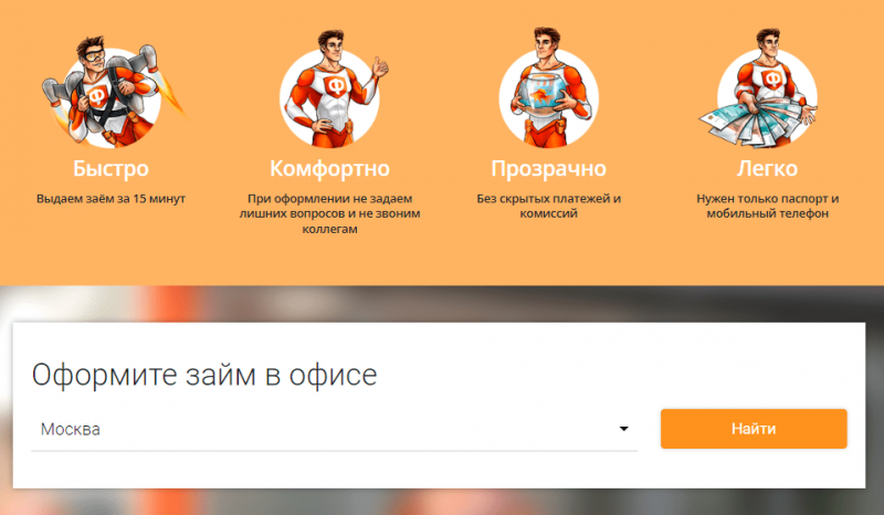 Условия займов в Fast Finance Условия займов в Fast Finance