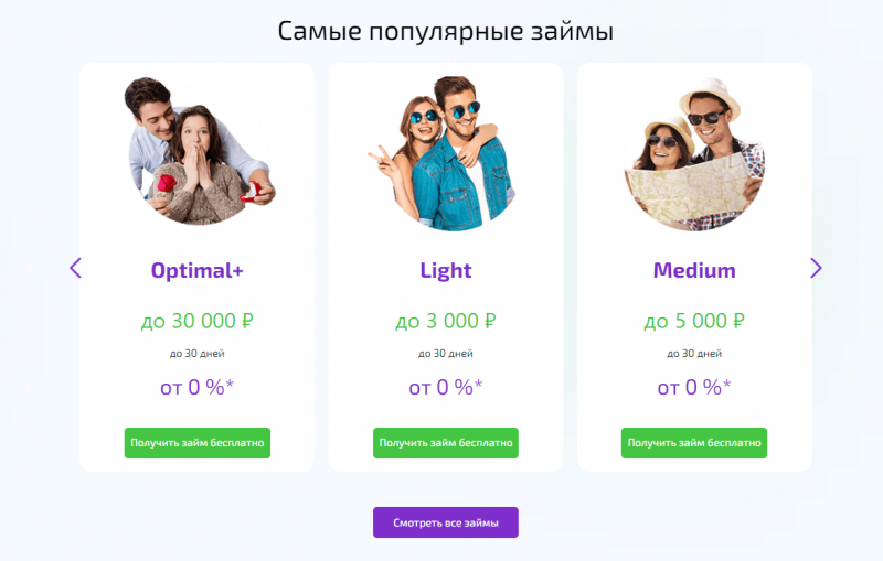 Условия кредитования в Деньги Мигом Условия кредитования в Деньги Мигом