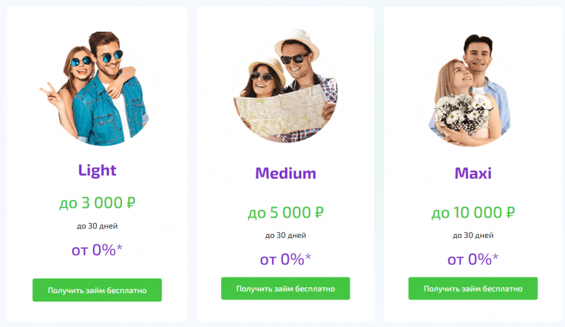 Начальные тарифы в Деньги Мигом Начальные тарифы в Деньги Мигом