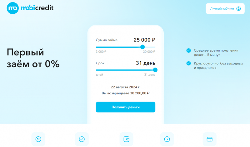 Официальный сайт МФО Мобикредит Официальный сайт МФО Мобикредит