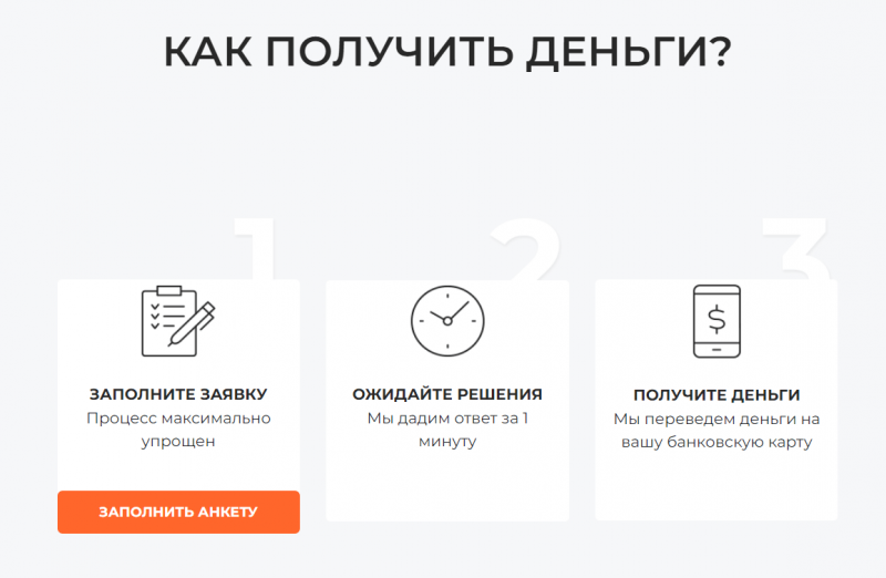 Оформление заявки на сайте МФО Забирай Оформление заявки на сайте МФО Забирай