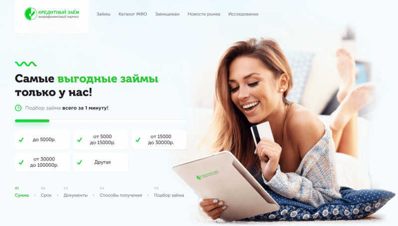 Официальный сайт МФО Кредитный заём Официальный сайт МФО Кредитный заём