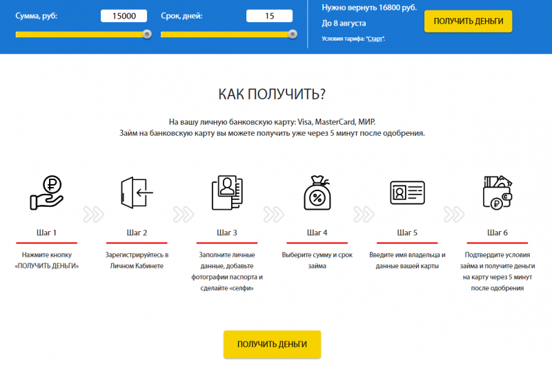 Повторный займ в Юни-Деньги