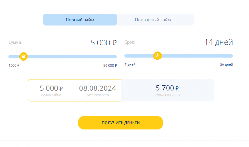 Как получить займ в МКК Финза Как получить займ в МКК Финза