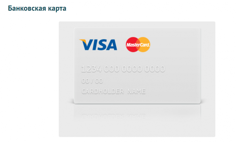 Оплата банковской картой в учетной записи Оплата банковской картой в учетной записи