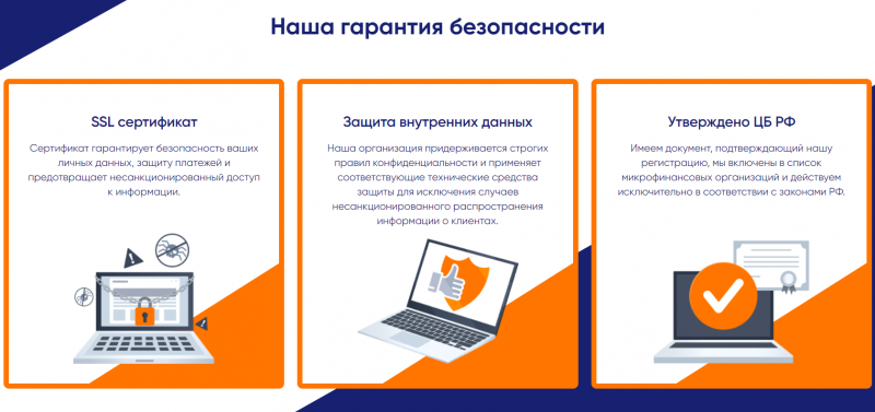 Защита данных в МФО Центральное бюро займов Защита данных в МФО Центральное бюро займов