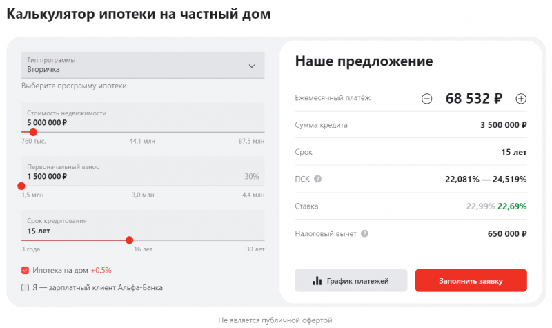 Как оформить ипотеку на готовый дом в Альфа-Банке Как оформить ипотеку на готовый дом в Альфа-Банке