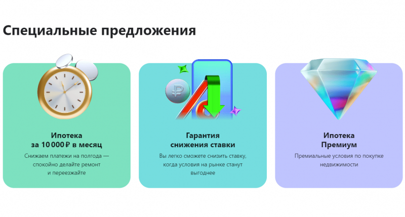 Спецпредложения по ипотеке на готовый дом в Альфа-Банке Спецпредложения по ипотеке на готовый дом в Альфа-Банке