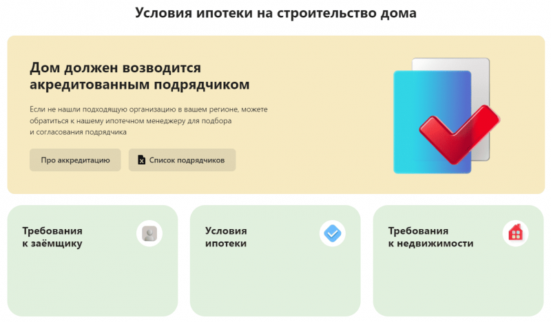 Условия по ипотеке на строительство дома в Альфа-Банке Условия по ипотеке на строительство дома в Альфа-Банке