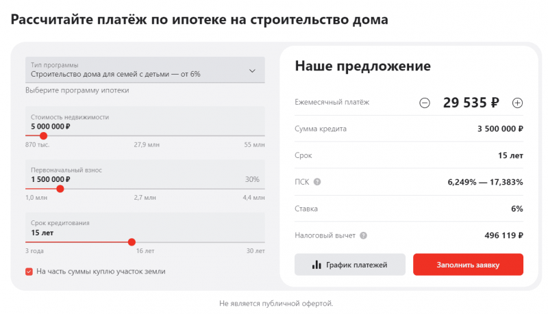 Как оформить ипотеку на строительство дома в Альфа-Банке Как оформить ипотеку на строительство дома в Альфа-Банке