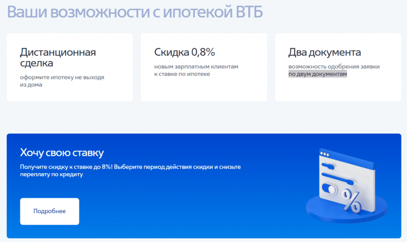 Требования к ипотеке на вторичное жилье в ВТБ Требования к ипотеке на вторичное жилье в ВТБ