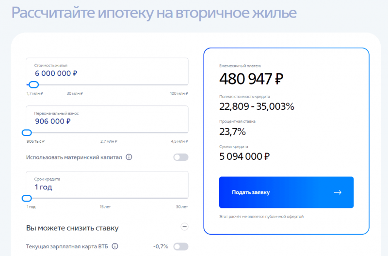 Как оформить ипотеку на вторичное жилье в ВТБ Как оформить ипотеку на вторичное жилье в ВТБ