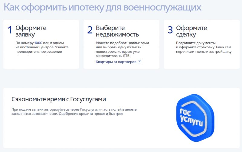 Как работает Военная ипотека в ВТБ Как работает Военная ипотека в ВТБ