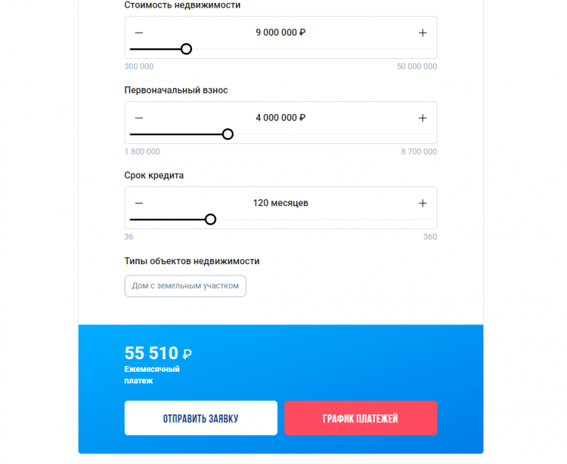 Как оформить ИТ-потеку в Совкомбанке Как оформить ИТ-потеку в Совкомбанке