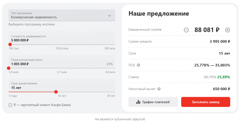 Как оформить ипотеку на коммерческую недвижимость в Альфа-Банке Как оформить ипотеку на коммерческую недвижимость в Альфа-Банке