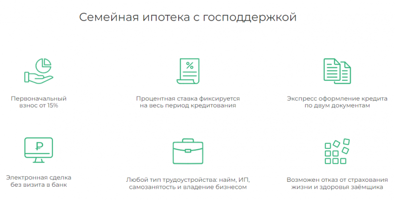 Преимущества семейной ипотеки в БЖФ Банке