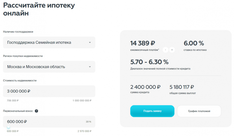 Расчет ипотеки на новостройку в РНКБ