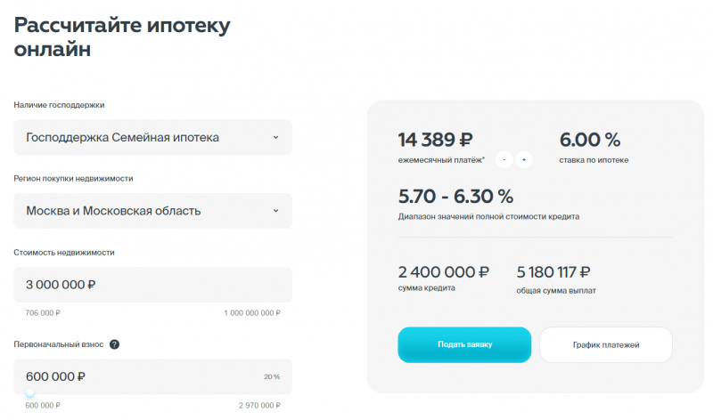 Расчет ипотеки на вторичное жилье в РНКБ Расчет ипотеки на вторичное жилье в РНКБ