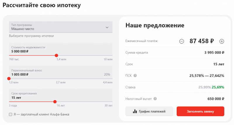 Как оформить ипотеку на машино-место в Альфа-Банке Как оформить ипотеку на машино-место в Альфа-Банке