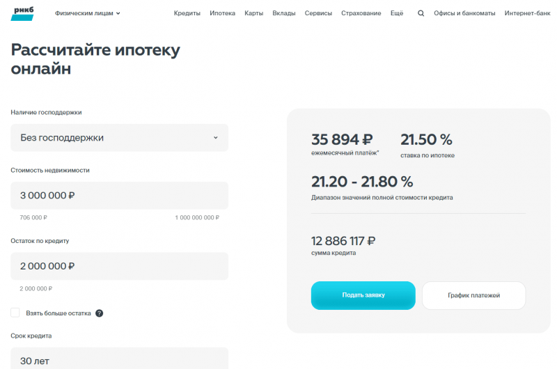 Условия рефинансирования ипотечного кредита в РНКБ