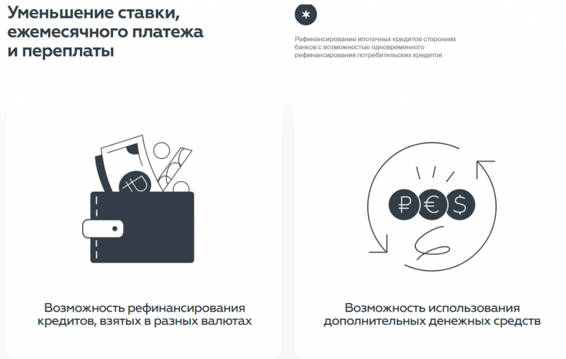 Плюсы рефинансирования ипотеки в РНКБ