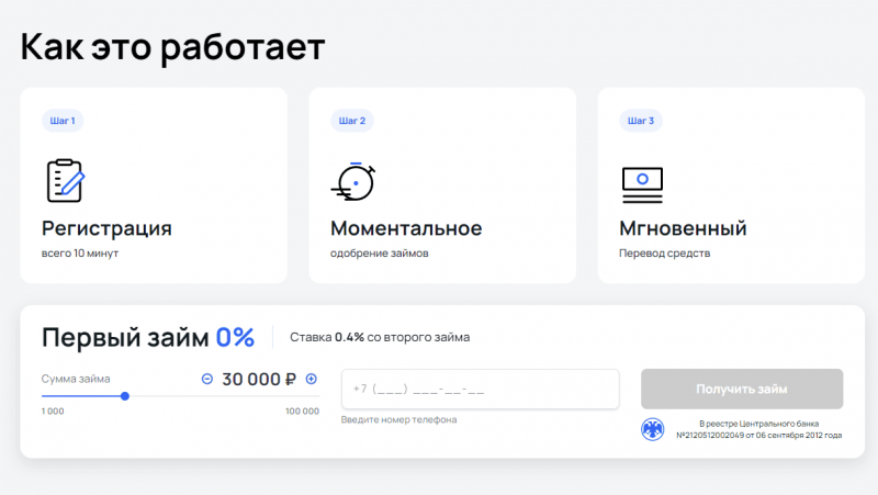 Как получить займ в МФО Заём.ру Как получить займ в МФО Заём.ру